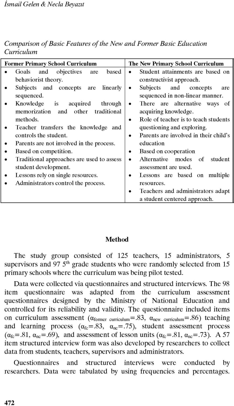 Parents are not involved in the process. Based on competition. Traditional approaches are used to assess student development. Lessons rely on single resources. Administrators control the process.