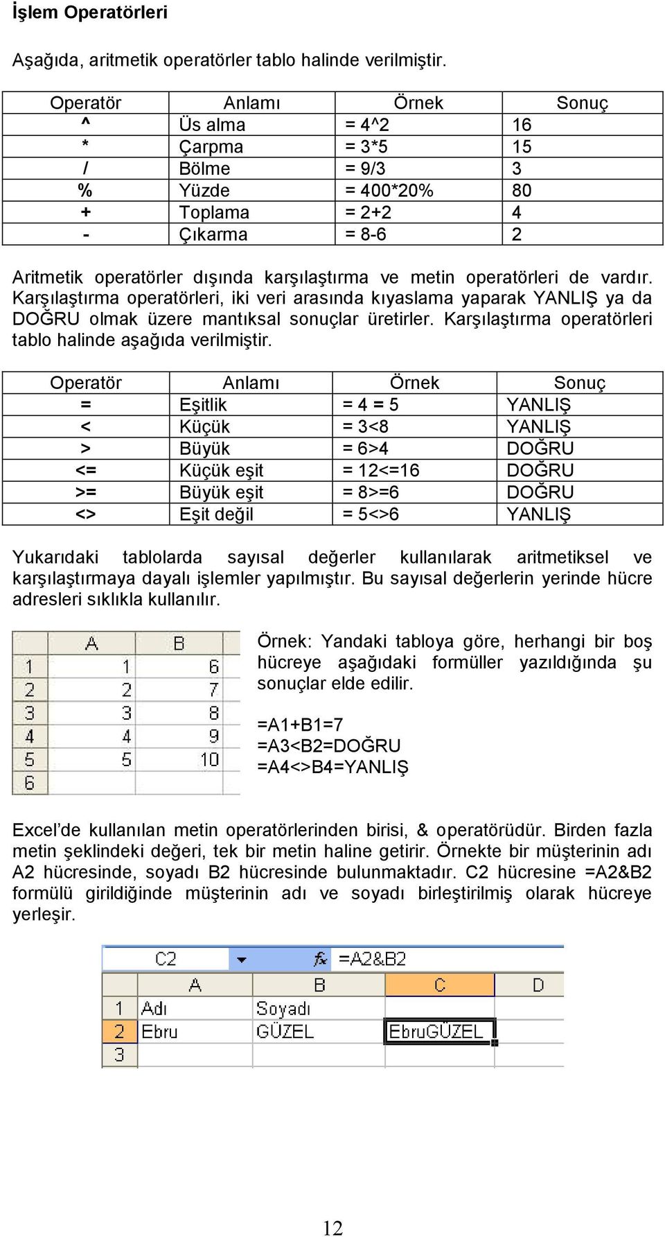 operatörleri de vardır. Karşılaştırma operatörleri, iki veri arasında kıyaslama yaparak YANLIŞ ya da DOĞRU olmak üzere mantıksal sonuçlar üretirler.