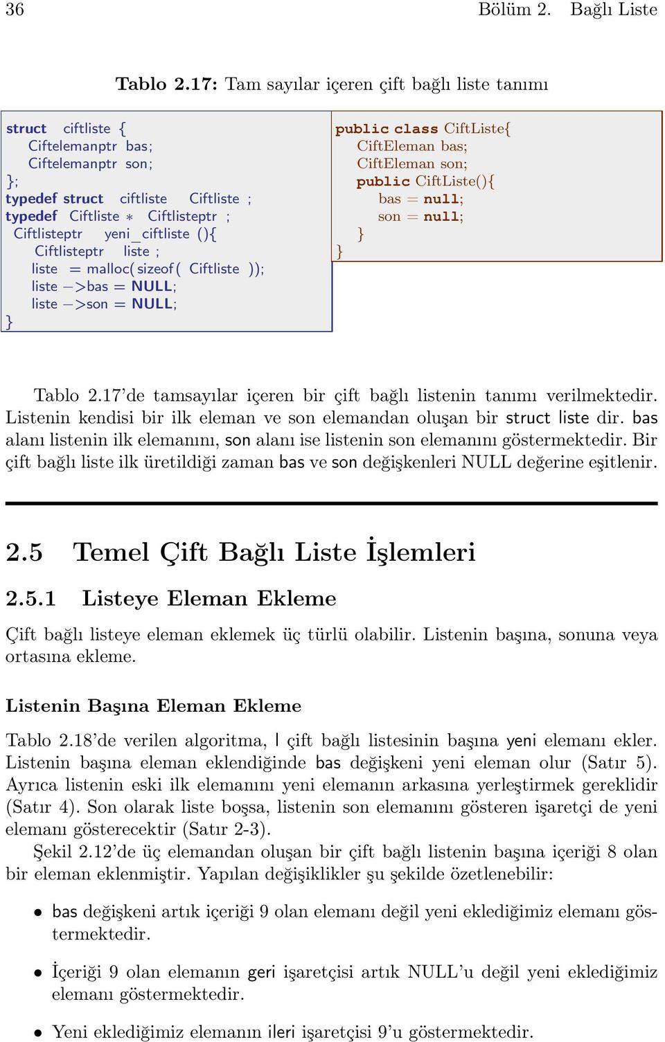 yeni_ciftliste (){ Ciftlisteptr liste ; liste = malloc( sizeof ( Ciftliste )); liste >bas = NULL; liste >son = NULL; public class CiftListe{ CiftEleman bas; CiftEleman son; public CiftListe(){ bas =