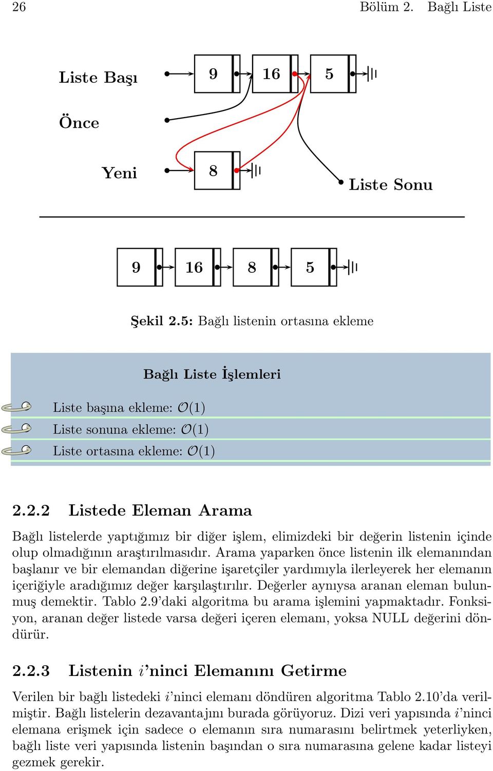 2.2 Listede Eleman Arama Bağlı listelerde yaptığımız bir diğer işlem, elimizdeki bir değerinlisteniniçinde olup olmadığının araştırılmasıdır.