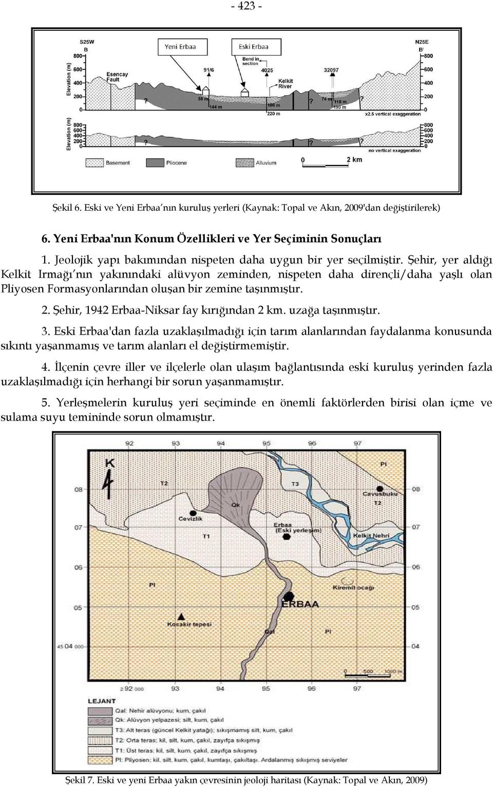 Şehir, yer aldığı Kelkit Irmağı nın yakınındaki alüvyon zeminden, nispeten daha dirençli/daha yaşlı olan Pliyosen Formasyonlarından oluşan bir zemine taşınmıştır. 2.