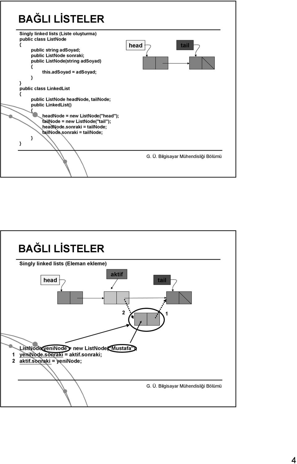 adsoyad = adsoyad; public class LinkedList public ListNode Node, Node; public LinkedList() Node = new