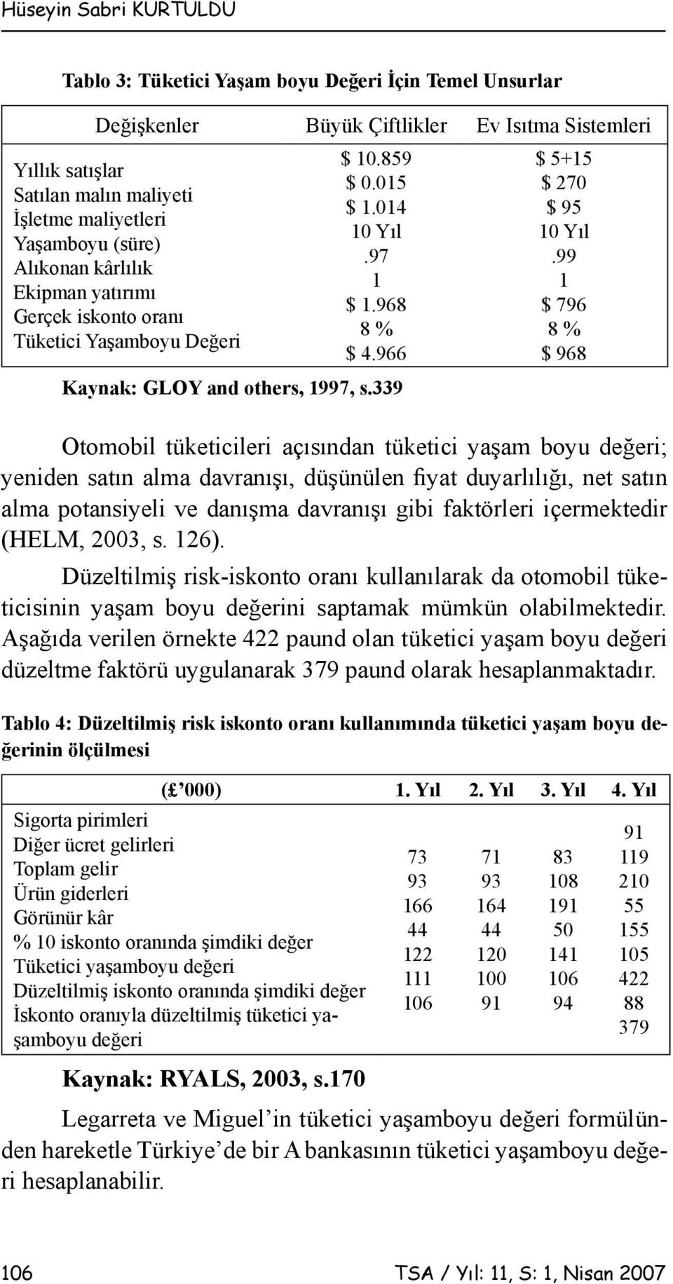 339 $ 5+15 $ 270 $ 95 10 Yıl.