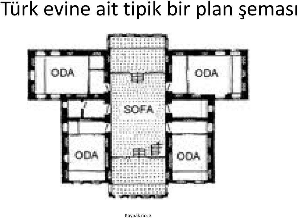 bir plan