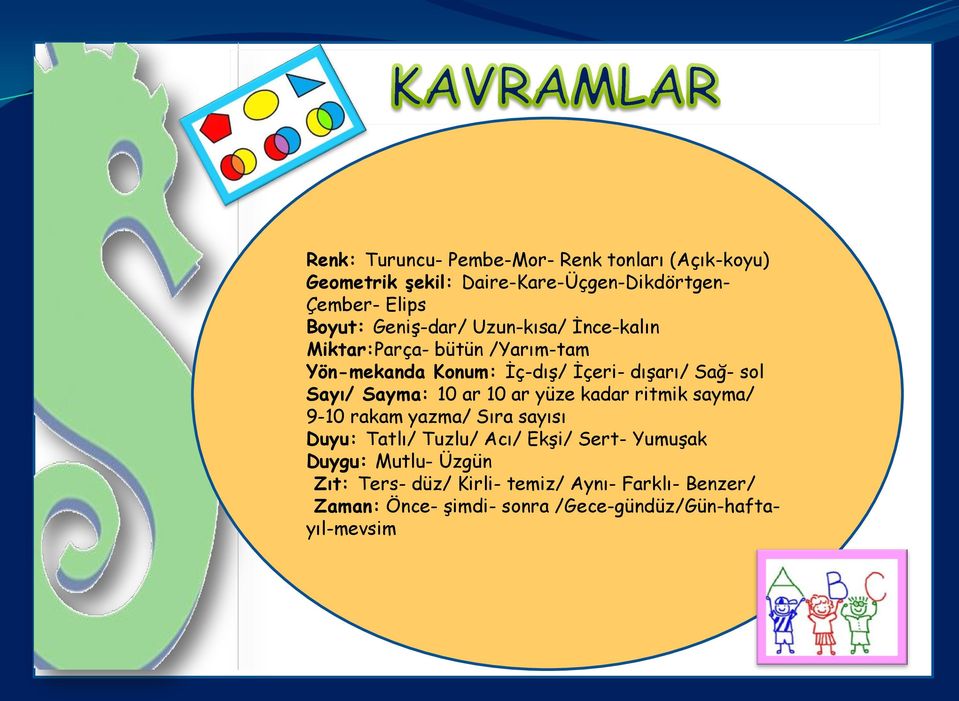 Sayı/ Sayma: 10 ar 10 ar yüze kadar ritmik sayma/ 9-10 rakam yazma/ Sıra sayısı Duyu: Tatlı/ Tuzlu/ Acı/ Ekşi/ Sert- Yumuşak