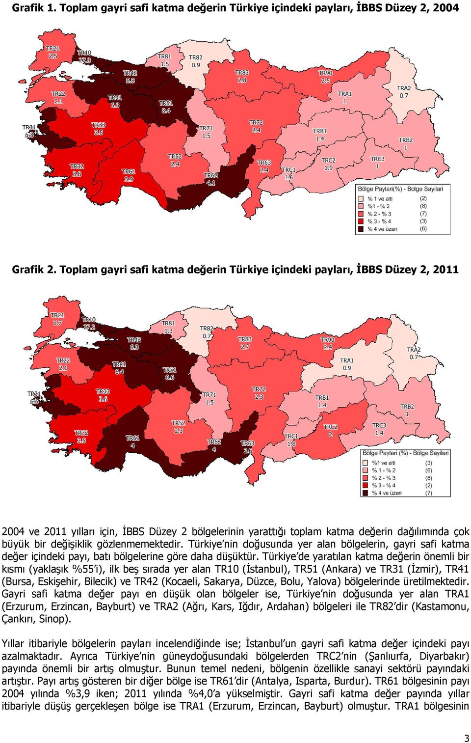 gözlenmemektedir. Türkiye nin doğusunda yer alan bölgelerin, gayri safi katma değer içindeki payı, batı bölgelerine göre daha düşüktür.