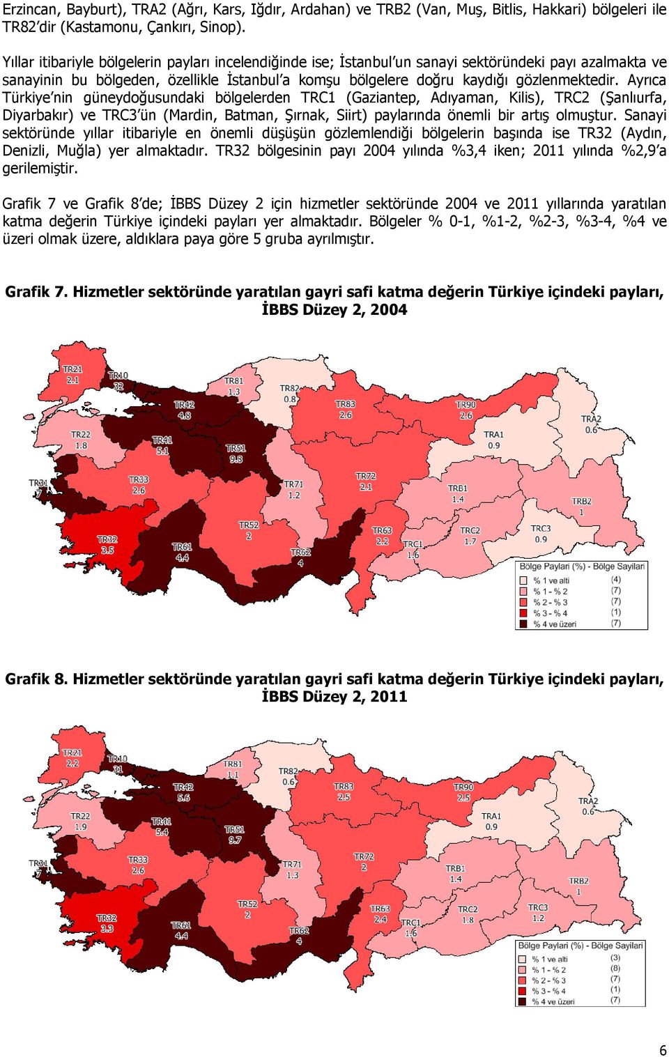 Ayrıca Türkiye nin güneydoğusundaki bölgelerden C1 (Gaziantep, Adıyaman, Kilis), C2 (Şanlıurfa, Diyarbakır) ve C3 ün (Mardin, Batman, Şırnak, Siirt) paylarında önemli bir artış olmuştur.