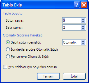 Tablo Hazırlama tablo ekle(insert table) seçeneği