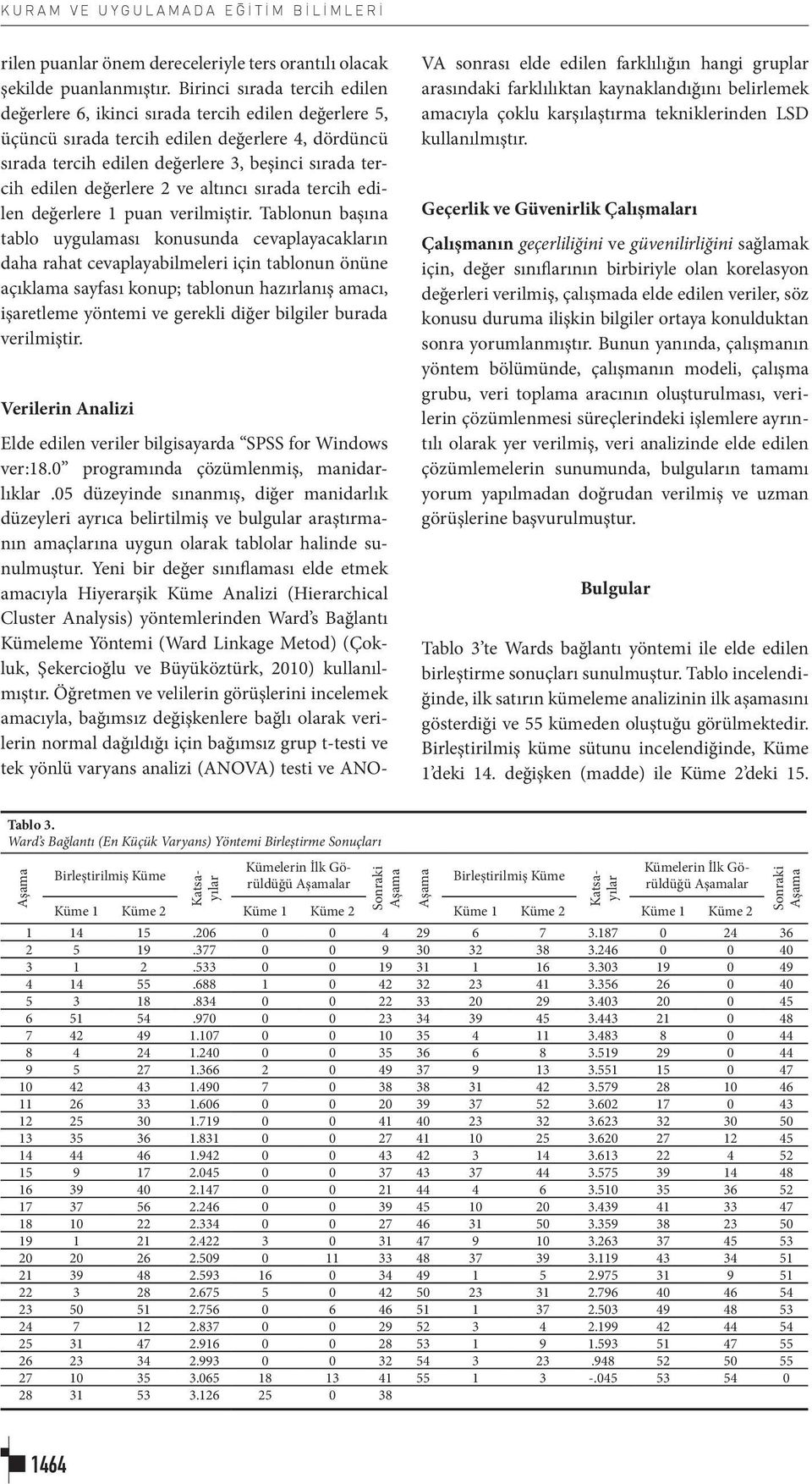 değerlere 2 ve altıncı sırada tercih edilen değerlere 1 puan verilmiştir.