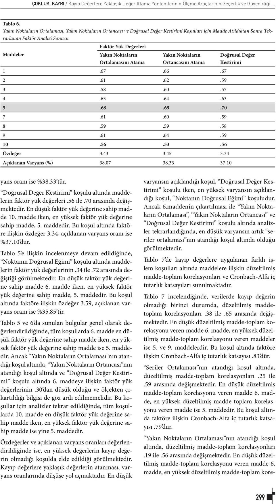 Noktaların Ortalamasını Yakın Noktaların Ortancasını 1.67.66.67 2.61.62.59 3.58.60.57 4.63.64.63 5.68.69.70 7.61.60.59 8.59.59.58 9.61.64.59 10.56.53.56 Özdeğer 3.43 3.45 3.