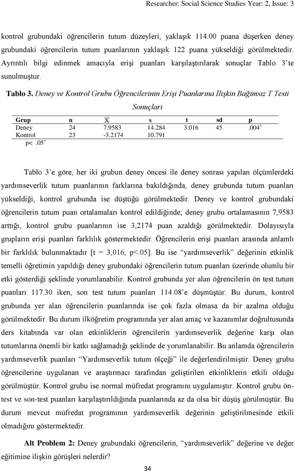 te sunulmuştur. Tablo 3. Deney ve Kontrol Grubu Öğrencilerinin Erişi Puanlarına İlişkin Bağımsız T Testi Sonuçları Grup n X s t sd p Deney 24 7.9583 14.284 3.016 45.004 * Kontrol 23-3.2174 10.791 p<.