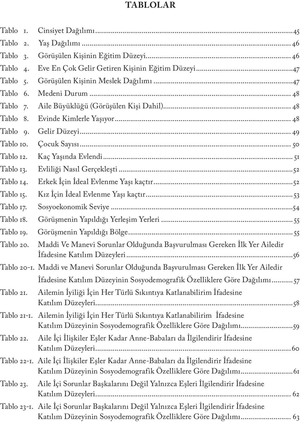 Çocuk Sayısı... 50 Tablo 12. Kaç Yaşında Evlendi... 51 Tablo 13. Evliliği Nasıl Gerçekleşti 52 Tablo 14. Erkek İçin İdeal Evlenme Yaşı kaçtır..52 Tablo 15. Kız İçin İdeal Evlenme Yaşı kaçtır.