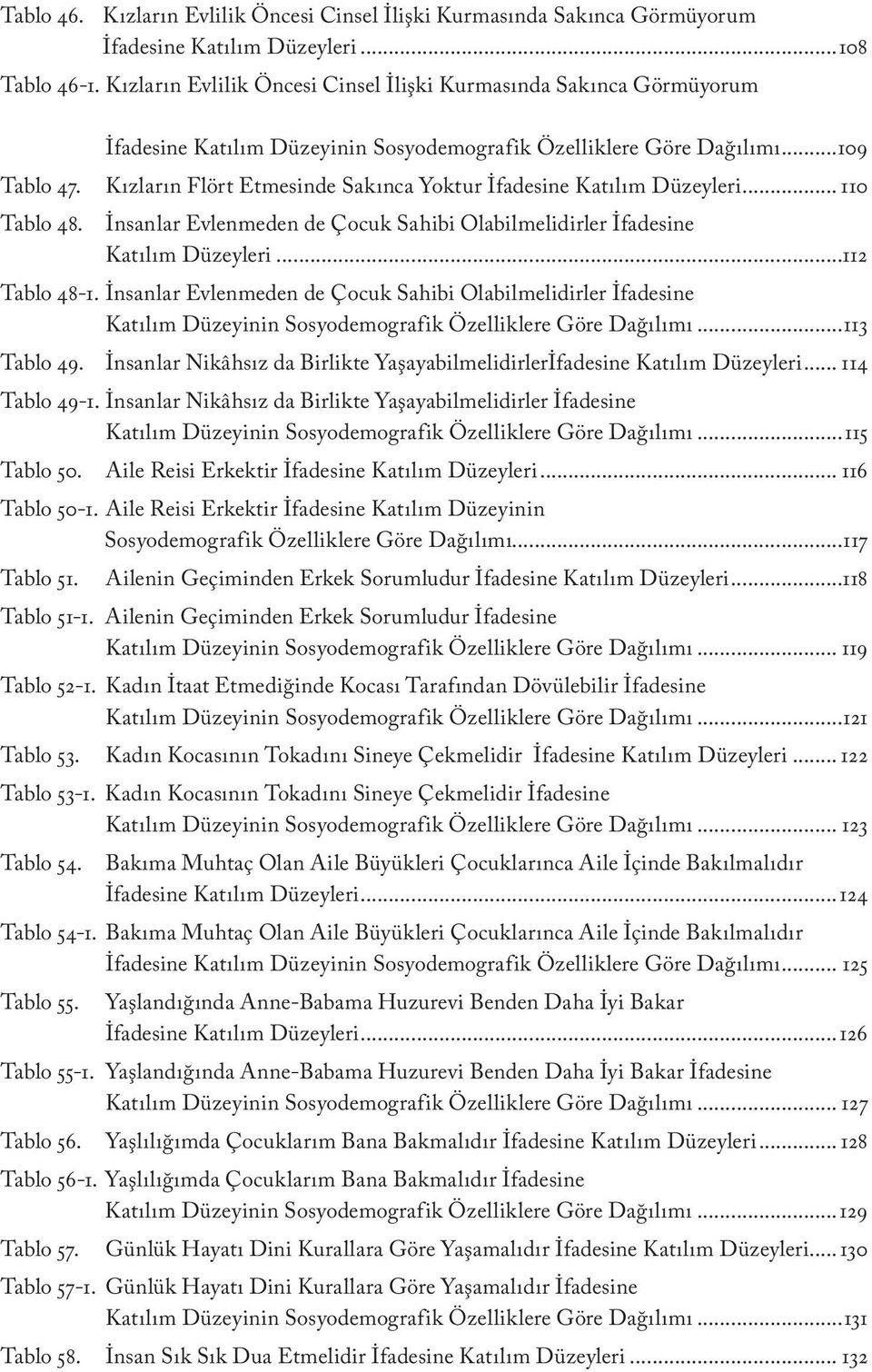 Kızların Flört Etmesinde Sakınca Yoktur İfadesine Katılım Düzeyleri... 110 Tablo 48. İnsanlar Evlenmeden de Çocuk Sahibi Olabilmelidirler İfadesine Katılım Düzeyleri.112 Tablo 48-1.