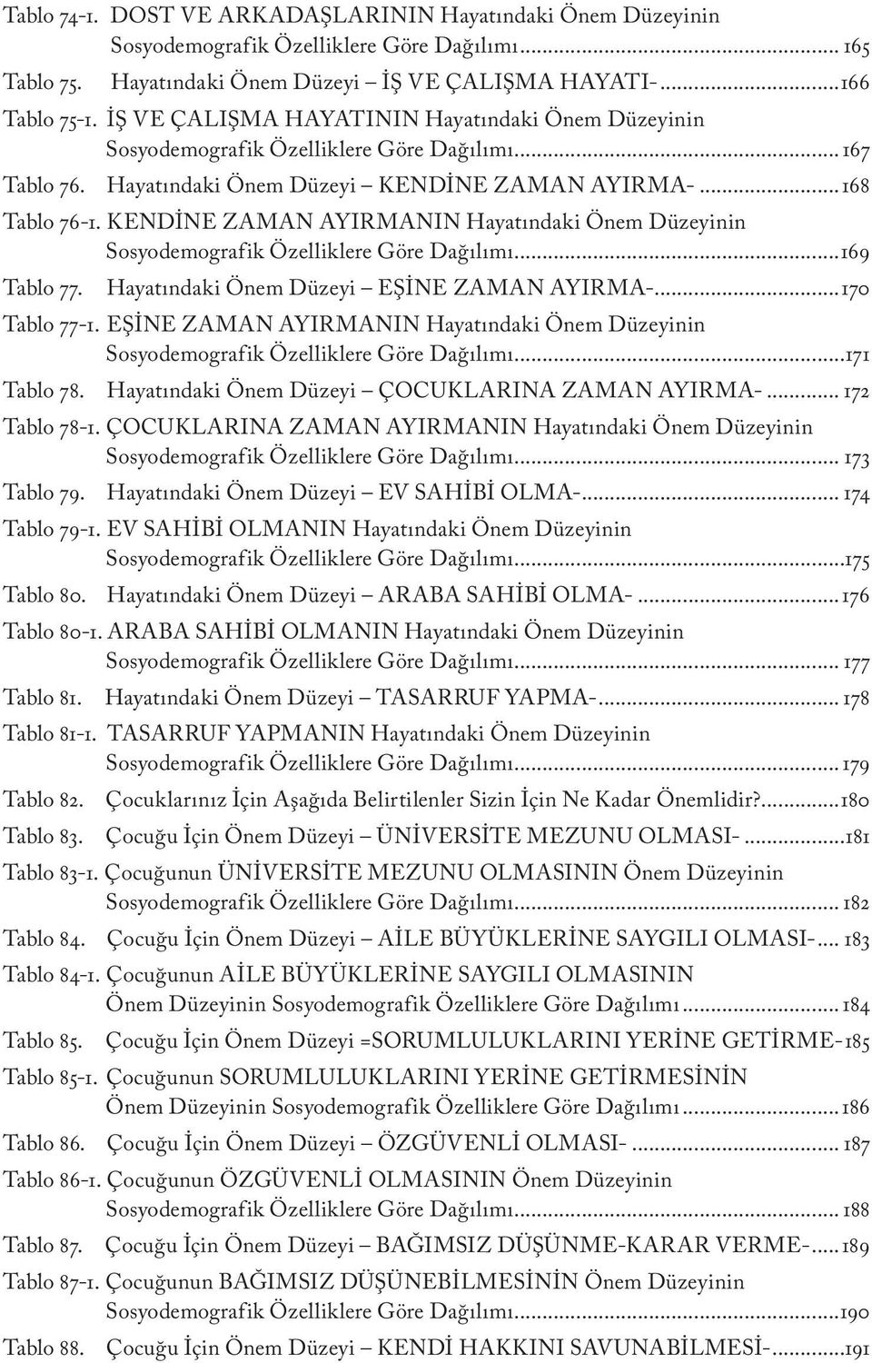 KENDİNE ZAMAN AYIRMANIN Hayatındaki Önem Düzeyinin Sosyodemografik Özelliklere Göre Dağılımı...169 Tablo 77. Hayatındaki Önem Düzeyi EŞİNE ZAMAN AYIRMA-...170 Tablo 77-1.