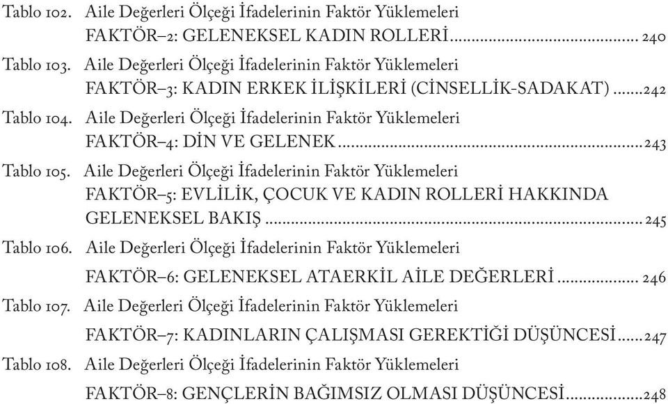 Aile Değerleri Ölçeği İfadelerinin Faktör Yüklemeleri FAKTÖR 4: DİN VE GELENEK.243 Tablo 105.