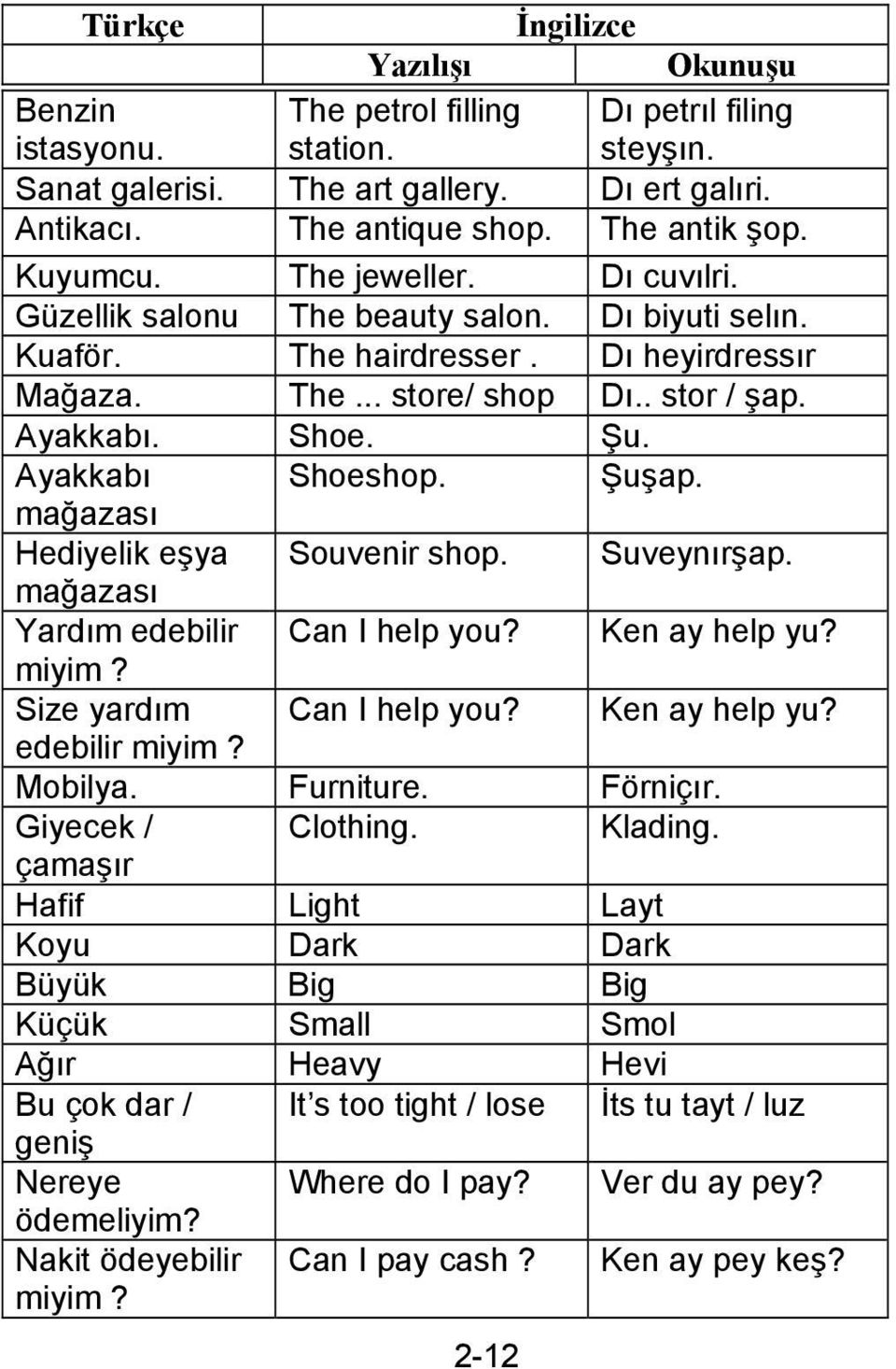 mağazası Hediyelik eşya Souvenir shop. Suveynırşap. mağazası Yardım edebilir Can I help you? Ken ay help yu? miyim? Size yardım Can I help you? Ken ay help yu? edebilir miyim? Mobilya. Furniture.