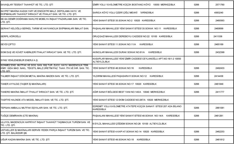 SOKAK NO:2 10020 0266 2460563 SERHAT KELOĞLU-SERKEL TARIM VE HAYVANCILIK EKİPMANLARI İMALAT SAN. PAŞAALANI MAHALLESİ YENİ SANAYİ SİTESİ 35.
