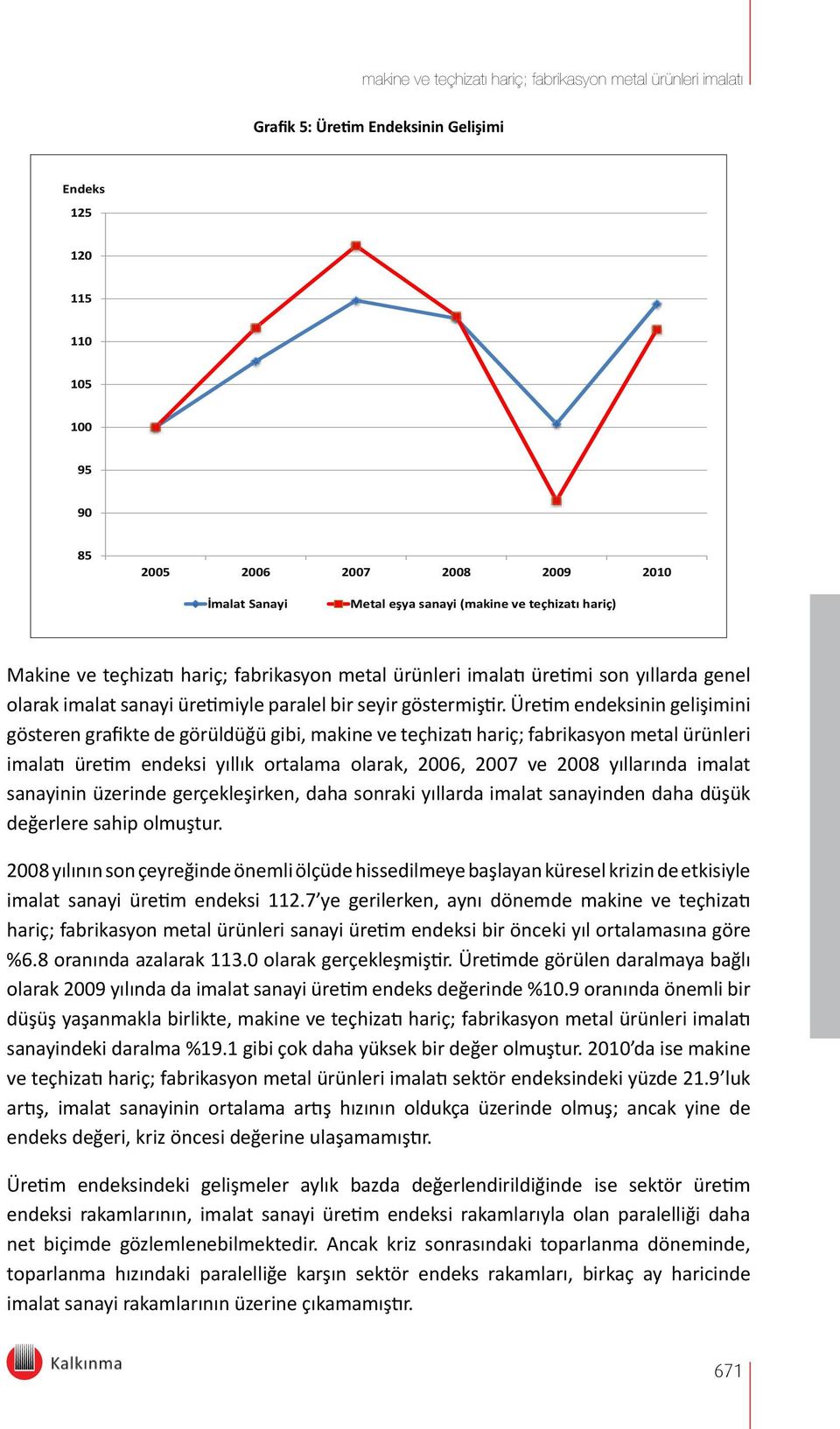 Üretim endeksinin gelişimini gösteren grafikte de görüldüğü gibi, makine ve teçhizatı hariç; fabrikasyon metal ürünleri imalatı üretim endeksi yıllık ortalama olarak, 2006, 2007 ve 2008 yıllarında