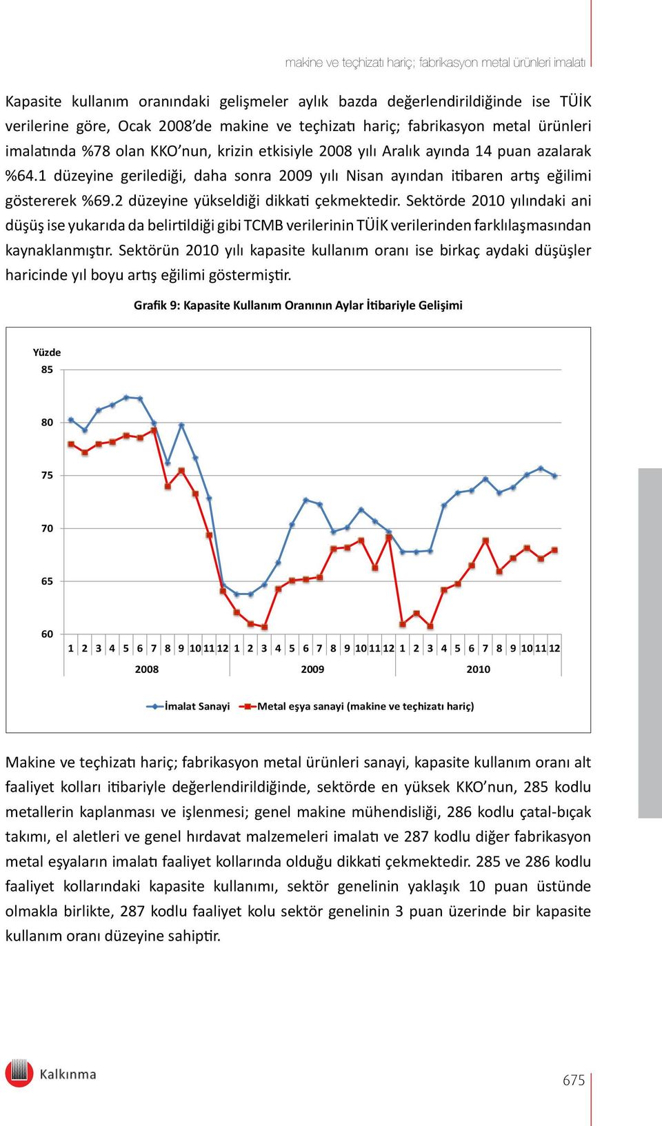 Sektörde 2010 yılındaki ani düşüş ise yukarıda da belirtildiği gibi TCMB verilerinin TÜİK verilerinden farklılaşmasından kaynaklanmıştır.