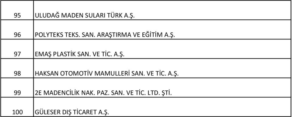 VE TİC. A.Ş. 99 2E MADENCİLİK NAK. PAZ. SAN. VE TİC. LTD.