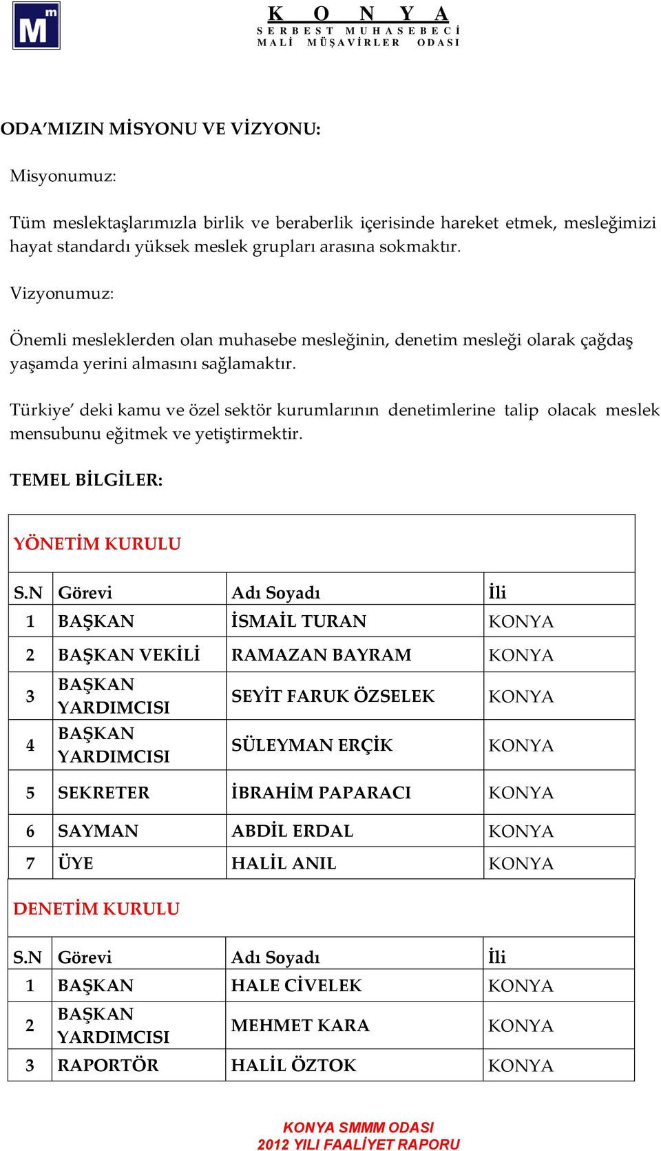 Türkiye deki kamu ve özel sektör kurumlarının denetimlerine talip olacak meslek mensubunu eğitmek ve yetiştirmektir. TEMEL BİLGİLER: YÖNETİM KURULU S.