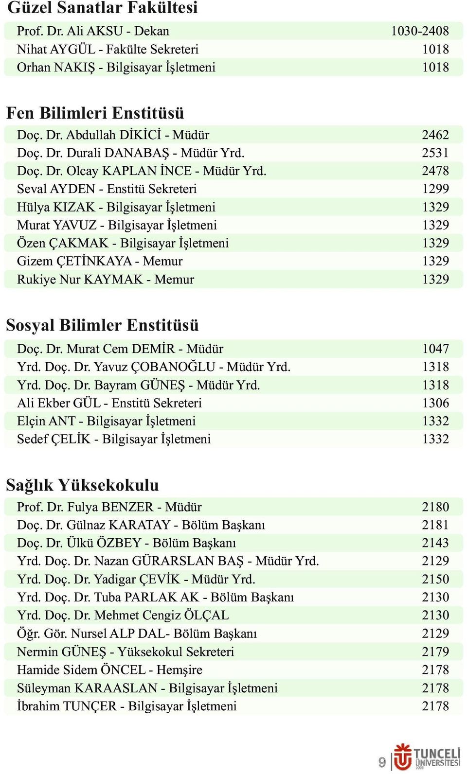 Seval AYDEN - Enstitü Sekreteri Hülya KIZAK - Bilgisayar İşletmeni Murat YAVUZ - Bilgisayar İşletmeni Özen ÇAKMAK - Bilgisayar İşletmeni Gizem ÇETİNKAYA - Memur Rukiye Nur KAYMAK - Memur 2462 2531