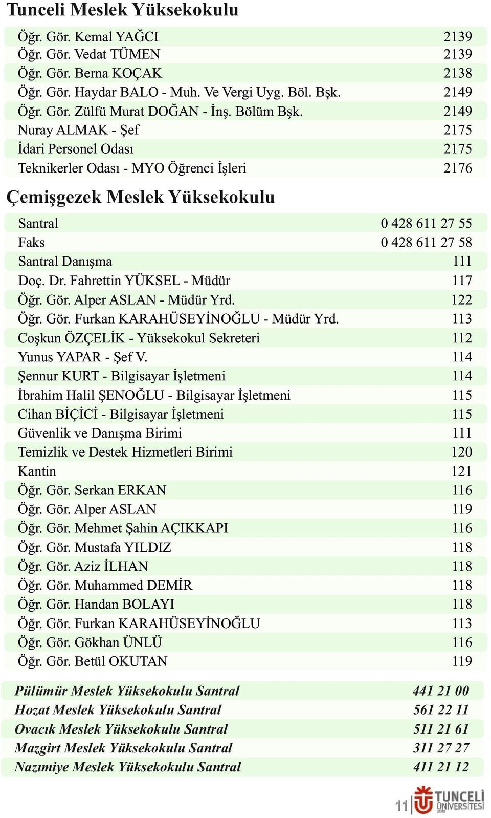 Fahrettin YÜKSEL - Müdür Öğr. Gör. Alper ASLAN - Müdür Yrd. Öğr. Gör. Furkan KARAHÜSEYİNOĞLU - Müdür Yrd. Coşkun ÖZÇELİK - Yüksekokul Sekreteri Yunus YAPAR - Şef V.