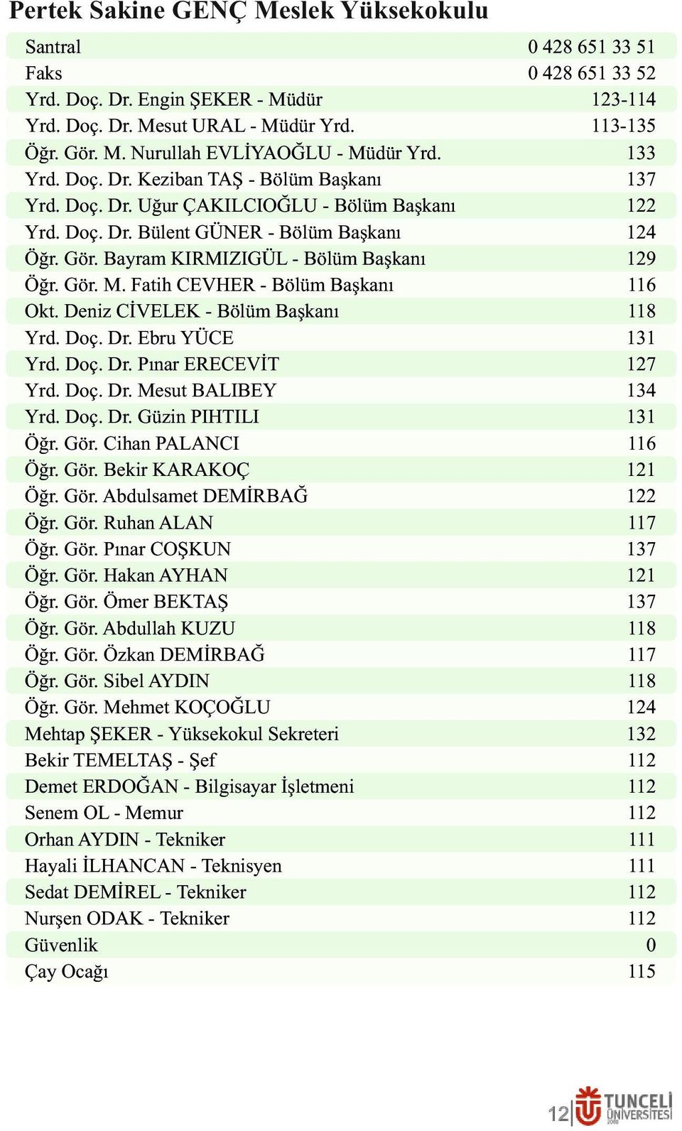 Deniz CİVELEK - Bölüm Başkanı Yrd. Doç. Dr. Ebru YÜCE Yrd. Doç. Dr. Pınar ERECEVİT Yrd. Doç. Dr. Mesut BALIBEY Yrd. Doç. Dr. Güzin PIHTILI Öğr. Gör. Cihan PALANCI Öğr. Gör. Bekir KARAKOÇ Öğr. Gör. Abdulsamet DEMİRBAĞ Öğr.