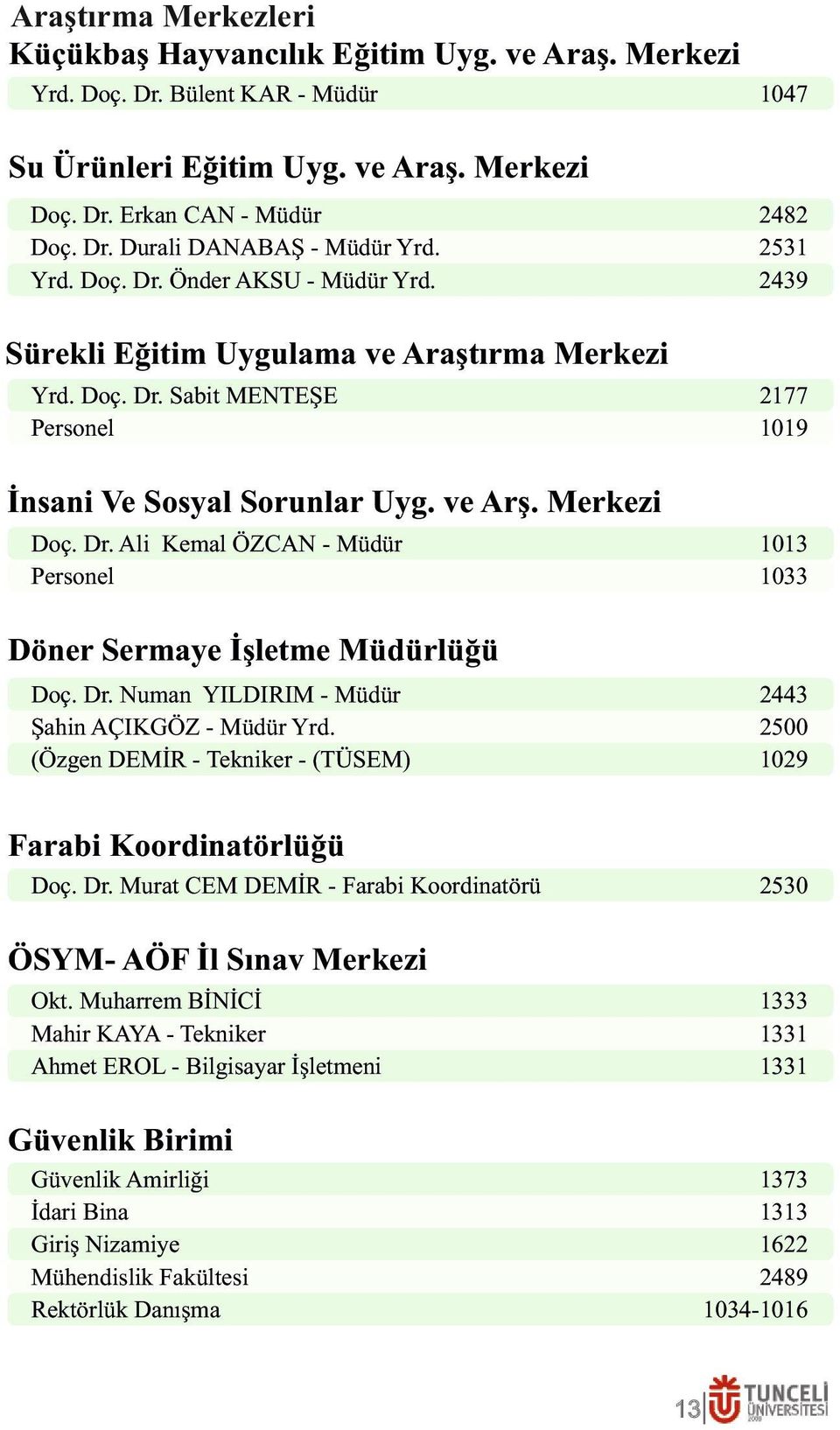 Dr. Numan YILDIRIM - Müdür Şahin AÇIKGÖZ - Müdür Yrd. (Özgen DEMİR - Tekniker - (TÜSEM) 2443 2500 1029 Farabi Koordinatörlüğü Doç. Dr.