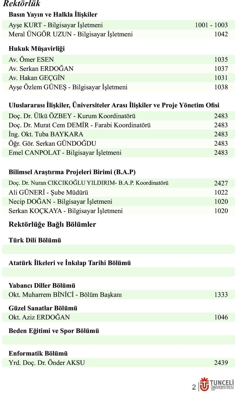 Okt. Tuba BAYKARA Öğr. Gör. Serkan GÜNDOĞDU Emel CANPO