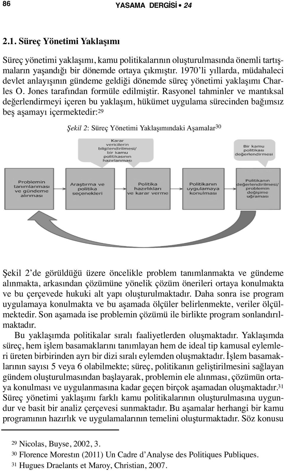 Rasyonel tahminler ve mantıksal değerlendirmeyi içeren bu yaklaşım, hükümet uygulama sürecinden bağımsız beş aşamayı içermektedir: 29 Şekil 2: Süreç Yönetimi Yaklaşımındaki Aşamalar 30 Şekil 2 de