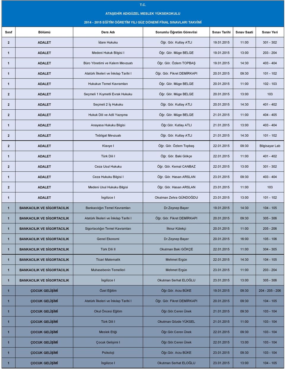 Gör. Fikret DEMİRKAPI 0.0.05 09:30 0-0 ADALET Hukukun Temel Kavramları Öğr. Gör. Müge BELGE 0.0.05 :00 0-03 ADALET Seçmeli Kıymetli Evrak Hukuku Öğr. Gör. Müge BELGE 0.0.05 3:00 03 ADALET Seçmeli İş Hukuku Öğr.