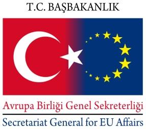 ERASMUS+ Programın İşleyişi Erasmus+ Ulusal Otorite Erasmus+