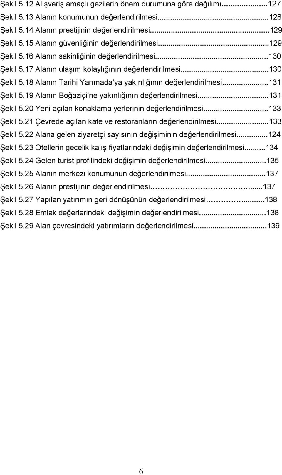 ..131 Şekil 5.19 Alanın Boğaziçi ne yakınlığının değerlendirilmesi...131 Şekil 5.20 Yeni açılan konaklama yerlerinin değerlendirilmesi...133 Şekil 5.