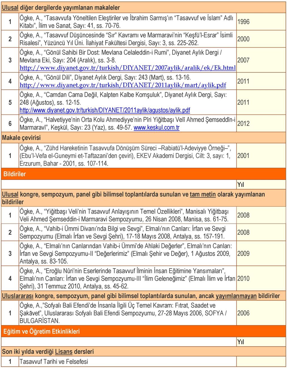 tr/turkish/diyanet/aylik/aralik/ek/ek.html Ögke, A., Gönül Dili, Diyanet Aylık Dergi, Sayı: (Mart), ss. -. http://www.diyanet.gov.tr/turkish/diyanet/0aylik/mart/aylik.pdf Ögke, A.