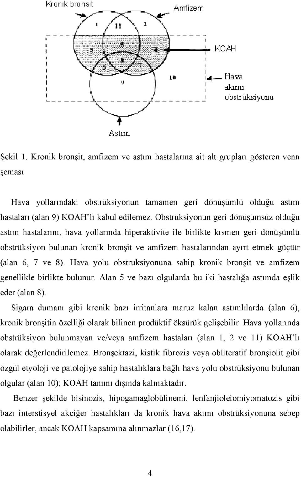 Obstrüksiyonun geri dönüşümsüz olduğu astım hastalarını, hava yollarında hiperaktivite ile birlikte kısmen geri dönüşümlü obstrüksiyon bulunan kronik bronşit ve amfizem hastalarından ayırt etmek