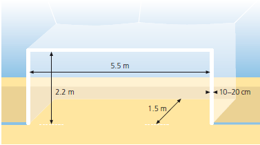 Güvenlik Saha çevresinde, 1 metre ile 2 metre arasında bir genişliğe sahip güvenlik alanı