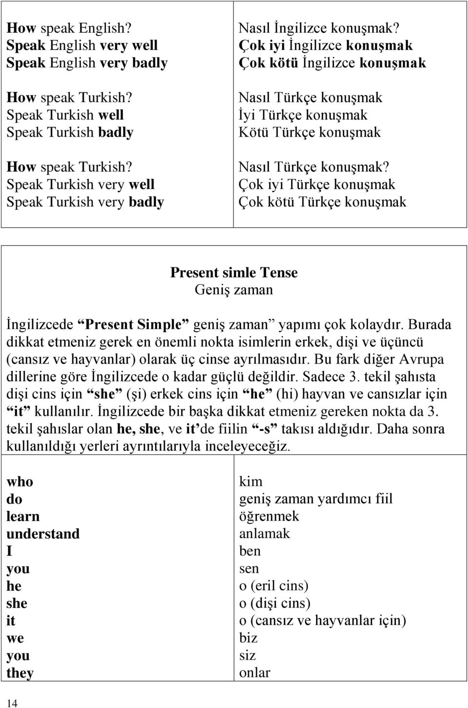 Çok iyi İngilizce konuşmak Çok kötü İngilizce konuşmak Nasıl Türkçe konuşmak İyi Türkçe konuşmak Kötü Türkçe konuşmak Nasıl Türkçe konuşmak?