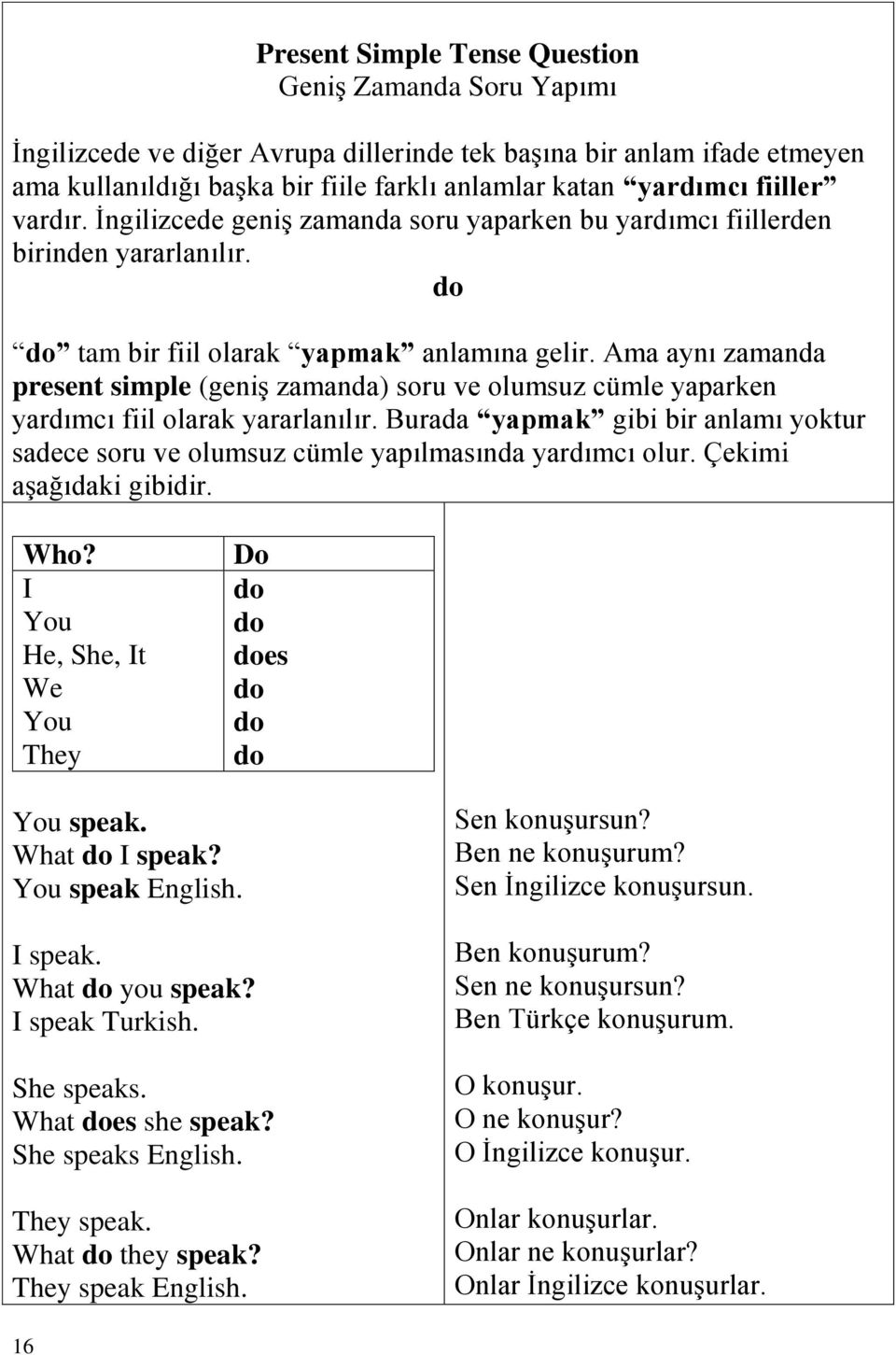 Ama aynı zamanda present simple (geniş zamanda) soru ve olumsuz cümle yaparken yardımcı fiil olarak yararlanılır.