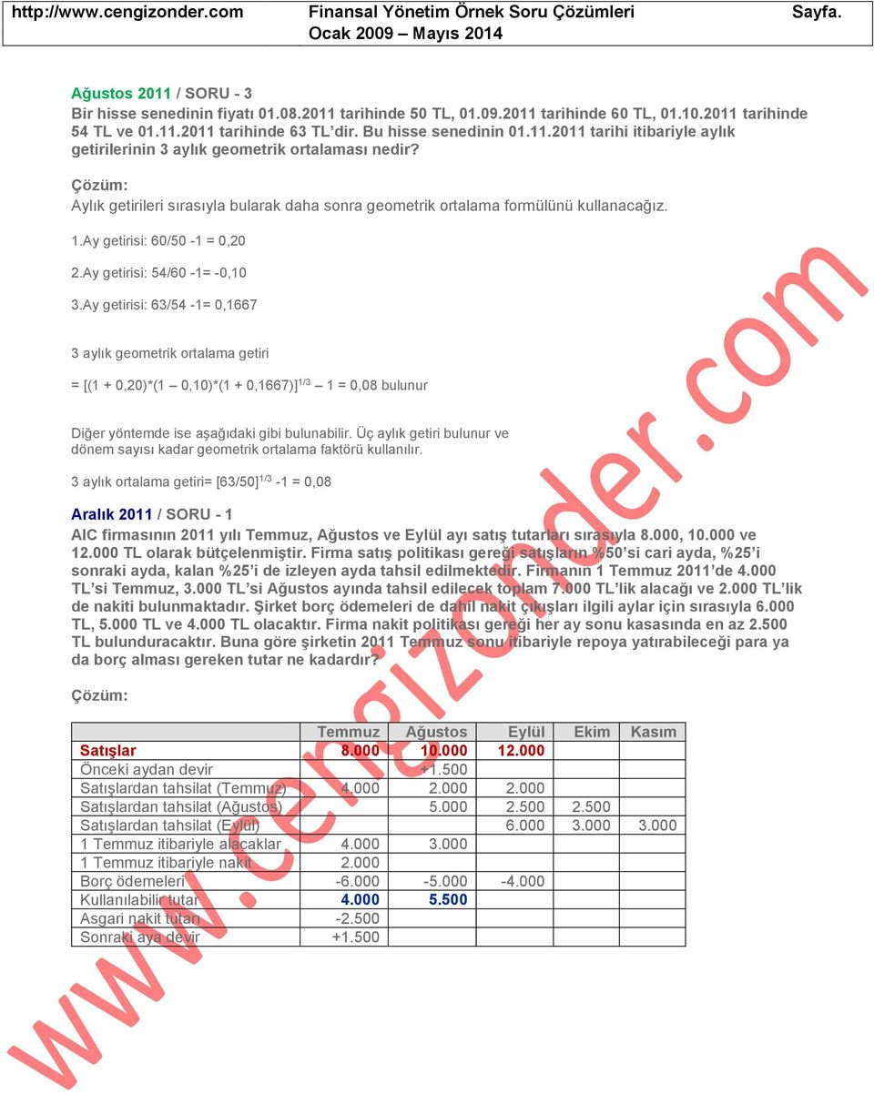 Ay getirisi: 60/50-1 = 0,20 2.Ay getirisi: 54/60-1= -0,10 3.