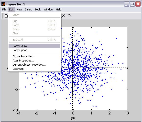 MATLAB/Grafik Matlab da bazı durumlarda değişkenin ve fonksiyonun sadece ilgilenilen aralıklarda değişiminin çizilmesi istenebilir.