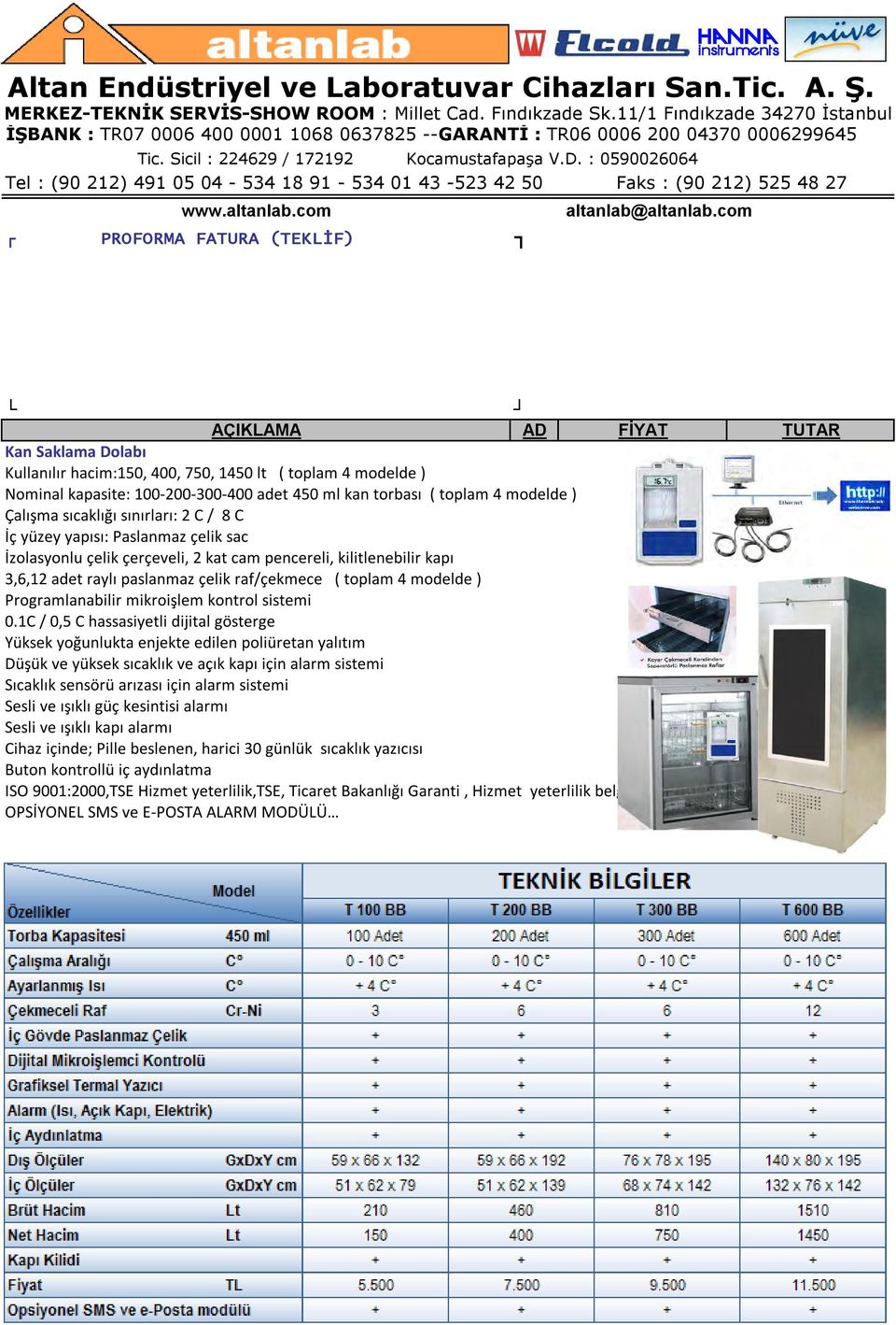 400, 750, 1450 ( p 4 dede ) Ni kpsie: 100-200-300-400 de 450 k rsı ( p 4 dede ) Çış sıkığı sıırrı: 2 C / 8 C İç yüzey ypısı: Psz çeik s İzsyu çeik çerçevei, 2 k peerei, kiieeiir kpı 3,6,12 de ryı psz