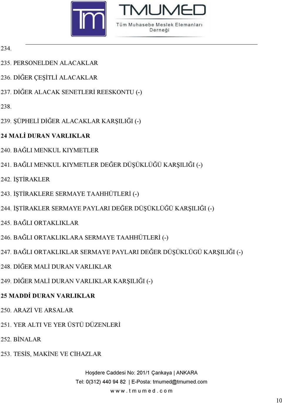 İŞTİRAKLER SERMAYE PAYLARI DEĞER DÜŞÜKLÜĞÜ KARŞILIĞI (-) 245. BAĞLI ORTAKLIKLAR 246. BAĞLI ORTAKLIKLARA SERMAYE TAAHHÜTLERİ (-) 247.