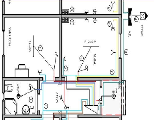 Şekil 4.1: Mimari plan okuma 4.2. Panonun Yerine Montajı Pano montajı yapımı pano tipine göre 4.2.1. Büyük Panoların Montajı Büyük elektrik panoları gruplardan oluşur. 4.2.1.1. Pano Gruplarının Birleştirilmesi Birkaç pano bir araya gelerek bir grup pano oluşturur.