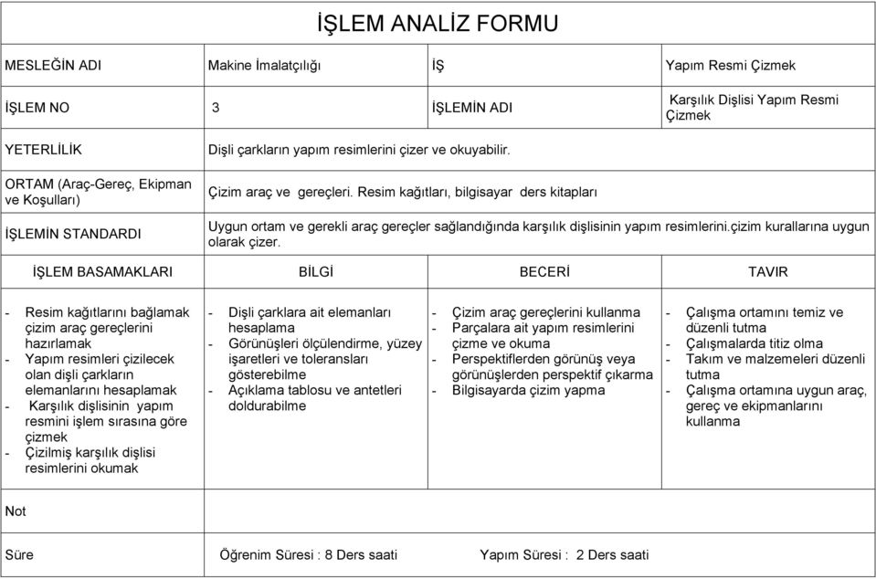 çizim kurallarına uygun olarak çizer.