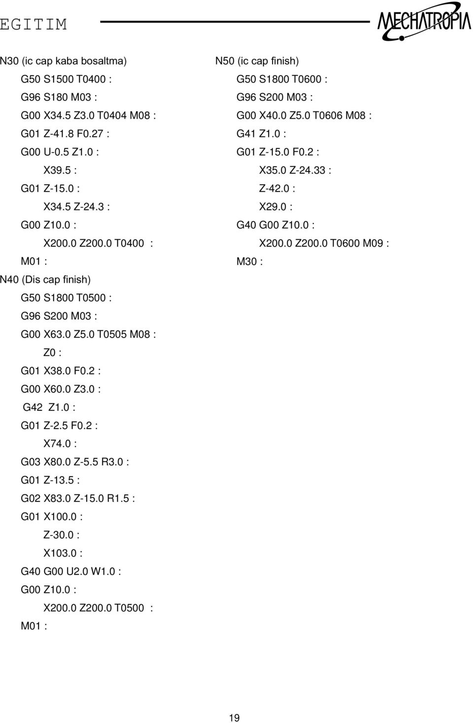 5 F0.2 : X74.0 : G03 X80.0-5.5 R3.0 : G01-13.5 : G02 X83.0-15.0 R1.5 : G01 X100.0 : -30.0 : X103.0 : G40 G00 U2.0 W1.0 : G00 10.0 : X200.0 200.