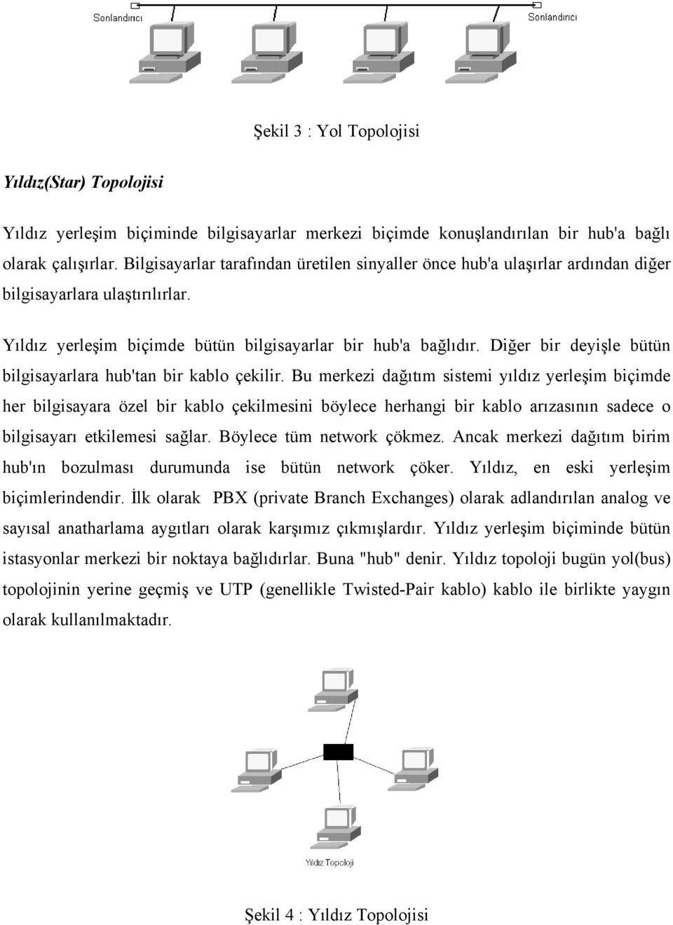 Diğer bir deyişle bütün bilgisayarlara hub'tan bir kablo çekilir.