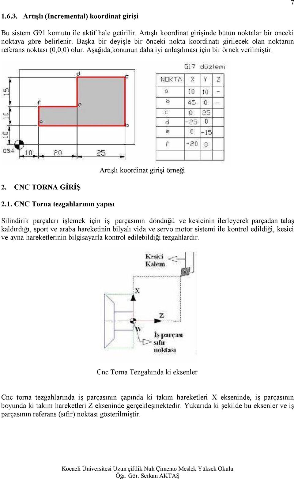 CNC TORNA GİRİŞ 2.1.