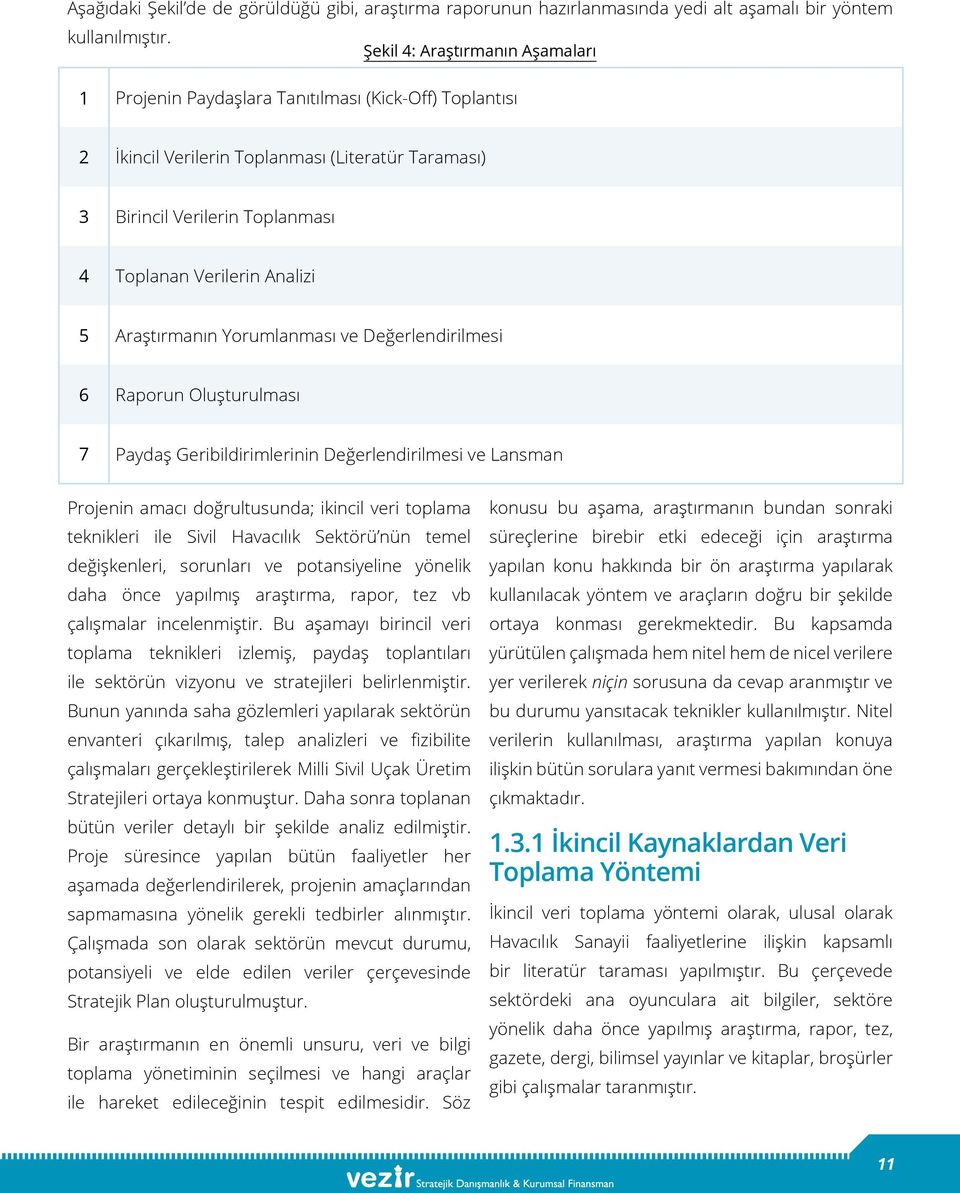 Analizi 5 Araştırmanın Yorumlanması ve Değerlendirilmesi 6 Raporun Oluşturulması 7 Paydaş Geribildirimlerinin Değerlendirilmesi ve Lansman Projenin amacı doğrultusunda; ikincil veri toplama