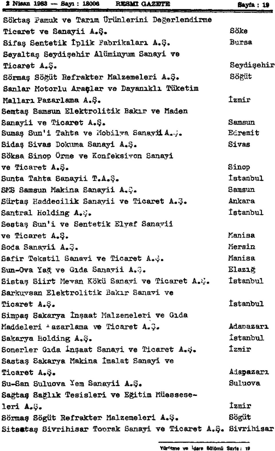 A.Ş. SMS Samsun Makina Sanayii A.Ş. Sürtaş Haddecilik Sanayii ve Ticaret A.ş. Santral Holding A.Ş. Sestaş Sun*i ve Sentetik Elyaf Sanayii ve Soda Sanayii A.Ş. Safir Tekstil Sanayi ve Sun-Ova Yağ ve Gıda Sanayii A.